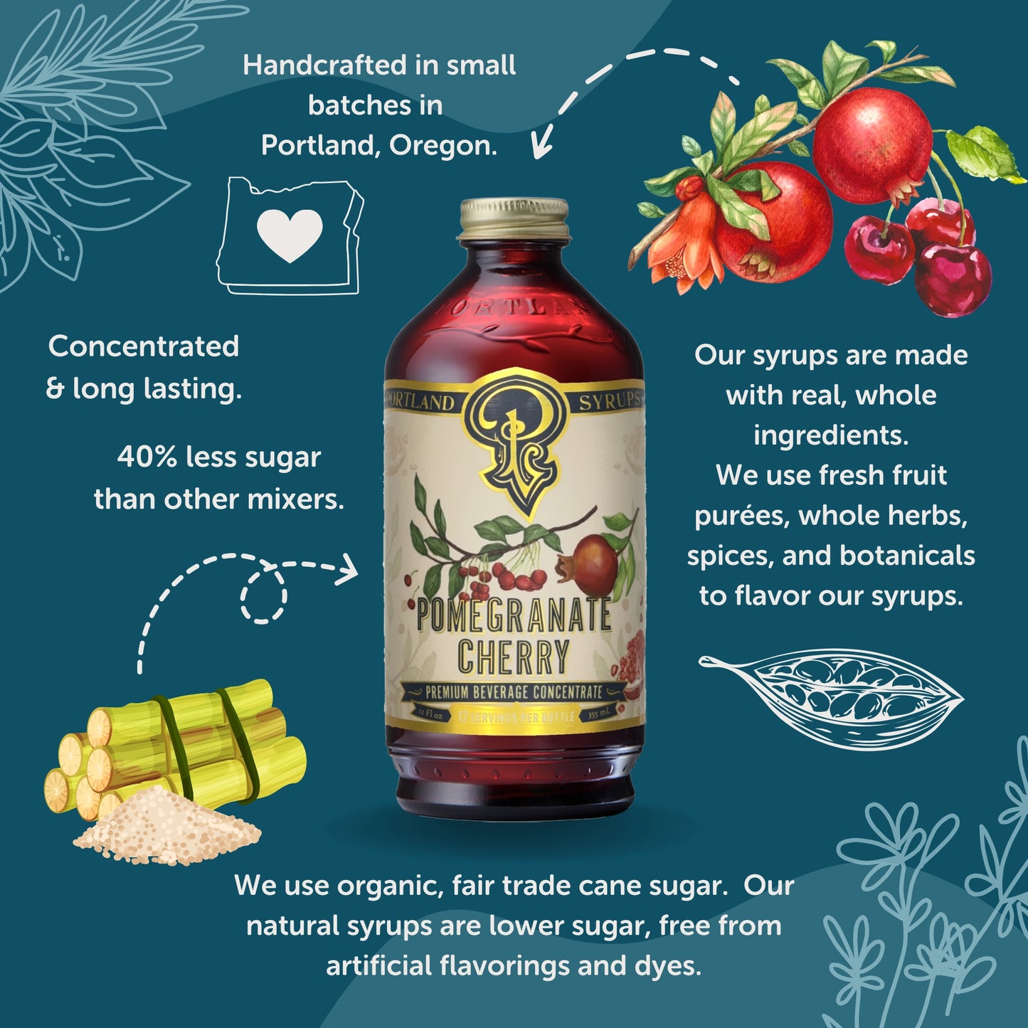 Pomegranate Cherry Syrup (Portland Syrups)