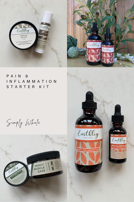 Pain & Inflammation Starter Kit